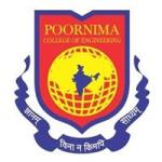 Poornima Group of Colleges