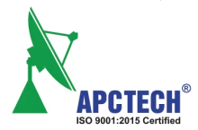 APCTechnology