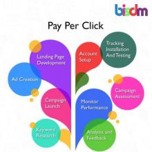 Digital Marketing Courses in Delhi Digital Marketing Courses in Delhi